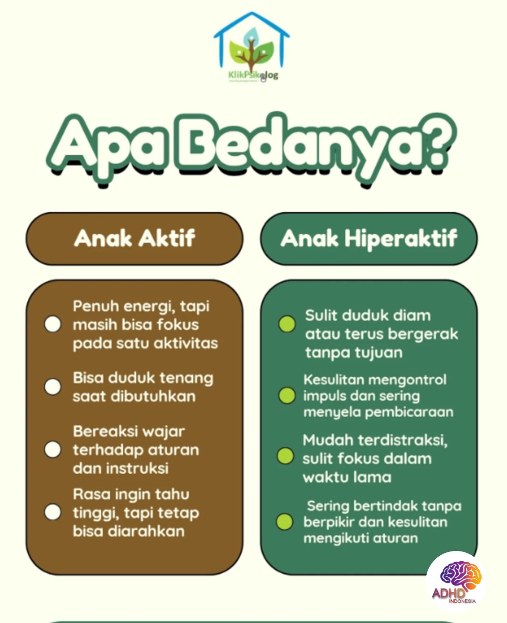 Perbedaan Anak Aktif dan ADHD yang Perlu Dipahami di Kabupaten Karimun